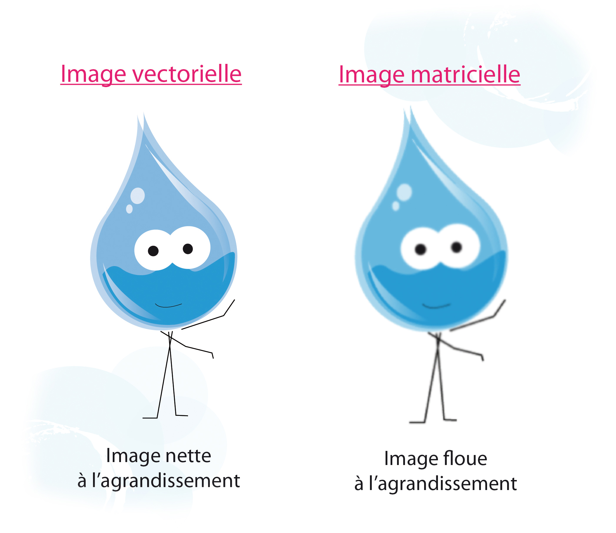 d-finition-des-images-vectorielles